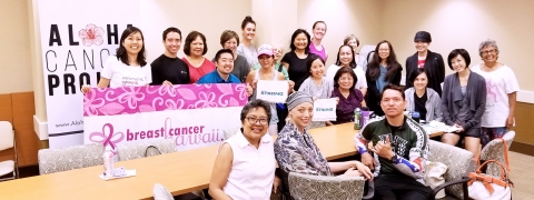 Group photo of cancer survivorship exercise workshop attendees